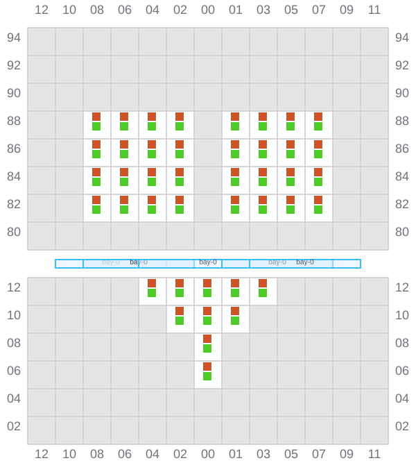 Bay 001 view and slots of MINSTREL