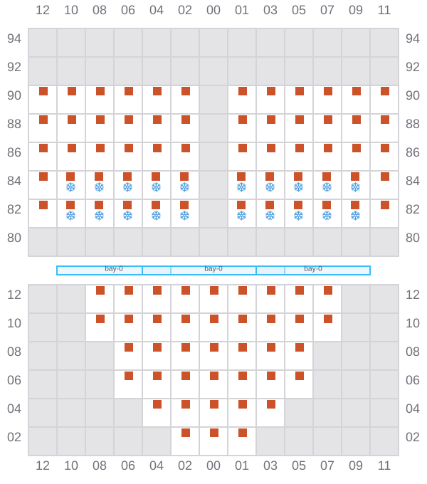 Bay 007 view and slots of MINSTREL