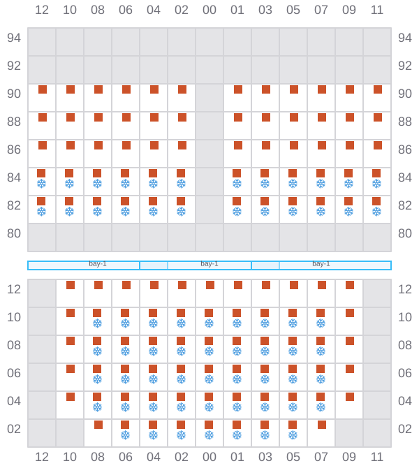 Bay 015 view and slots of MINSTREL