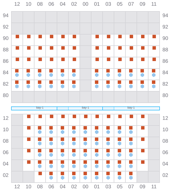 Bay 019 view and slots of MINSTREL
