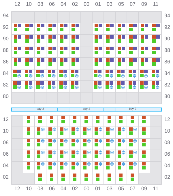 Bay 021 view and slots of MINSTREL