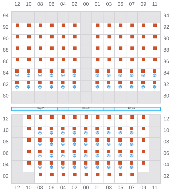 Bay 023 view and slots of MINSTREL