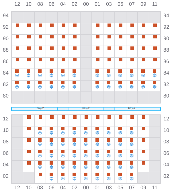 Bay 027 view and slots of MINSTREL