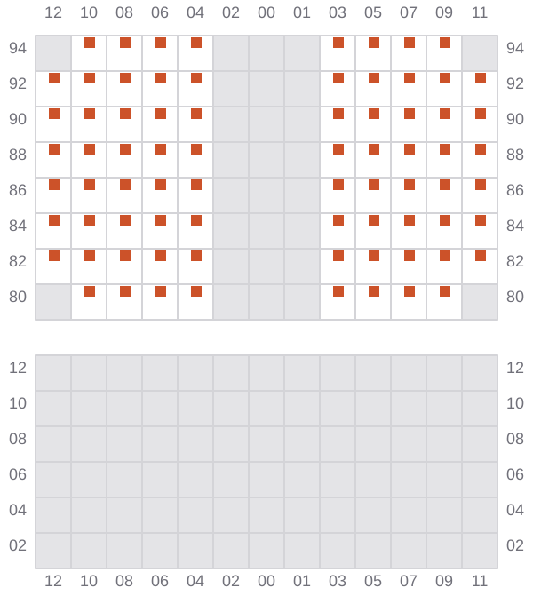Bay 037 view and slots of MINSTREL