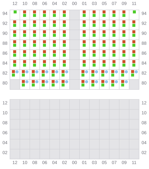 Bay 039 view and slots of MINSTREL