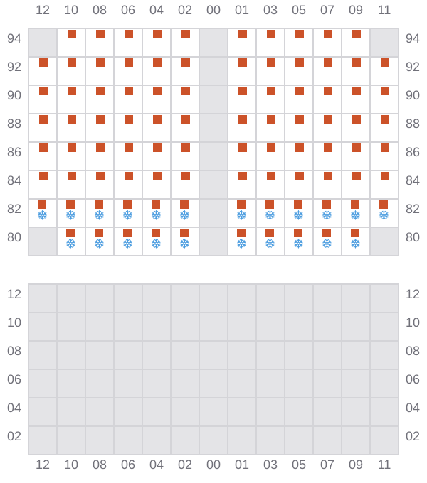Bay 041 view and slots of MINSTREL