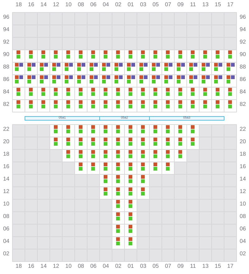 Bay 005 view and slots of CMA CGM LEO