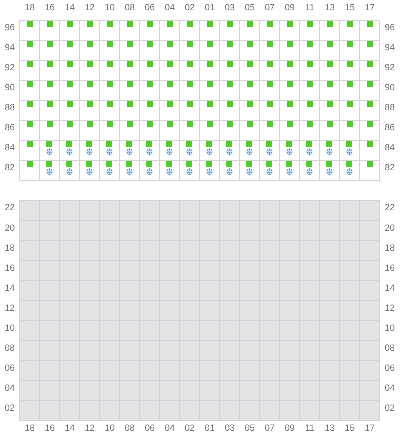 Bay 085 view and slots of CMA CGM LEO