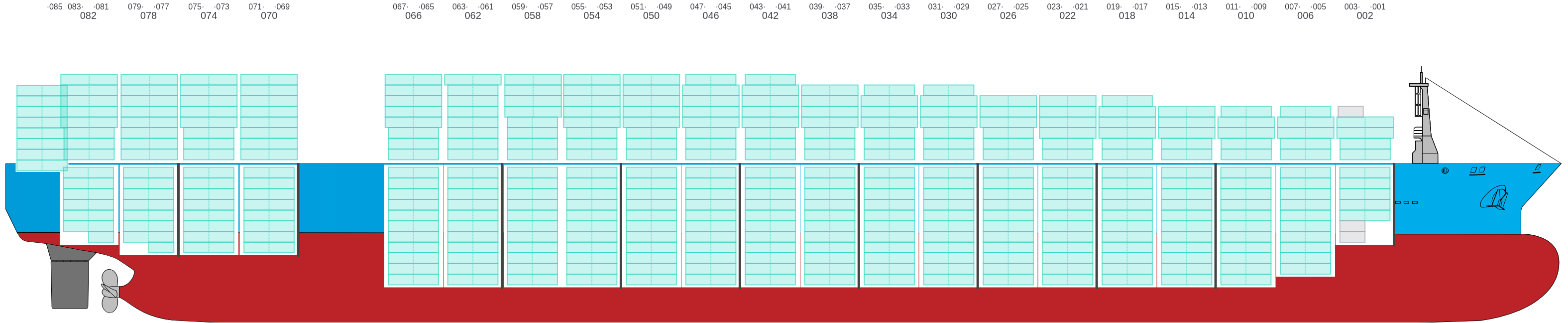Side view of CMA CGM LEO