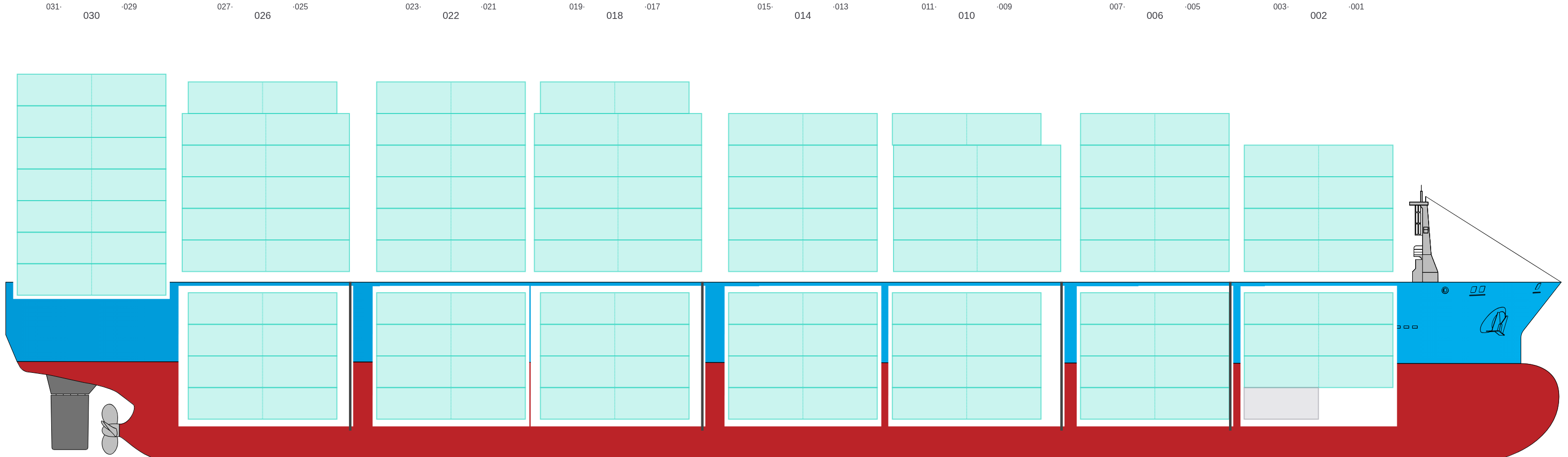 Side view of CONTSHIP YEN