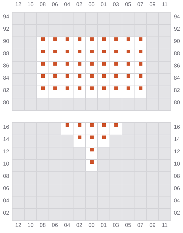 Bay 001 view and slots of BEA SCHULTE