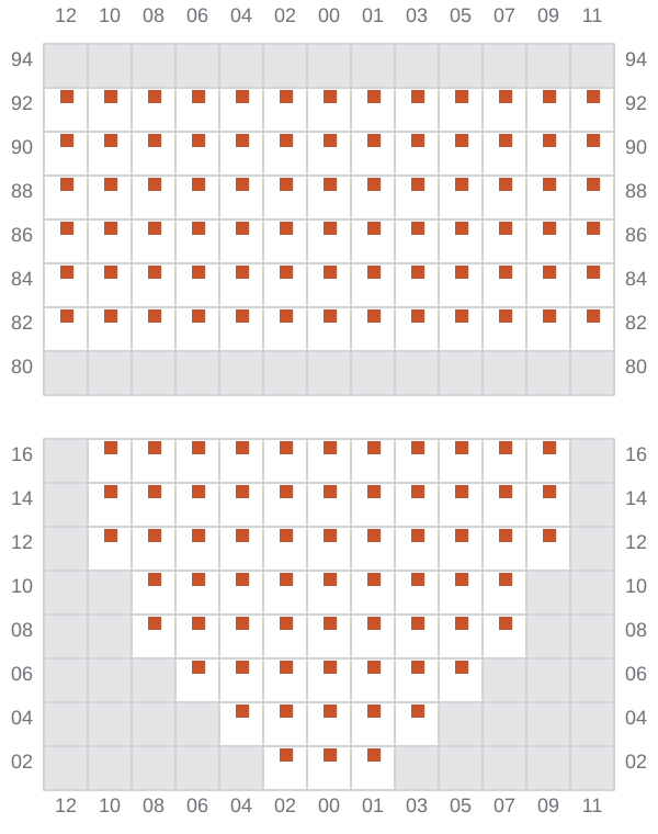 Bay 013 view and slots of BEA SCHULTE