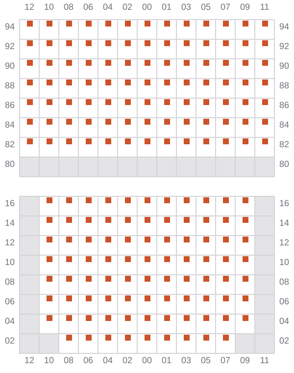 Bay 033 view and slots of BEA SCHULTE