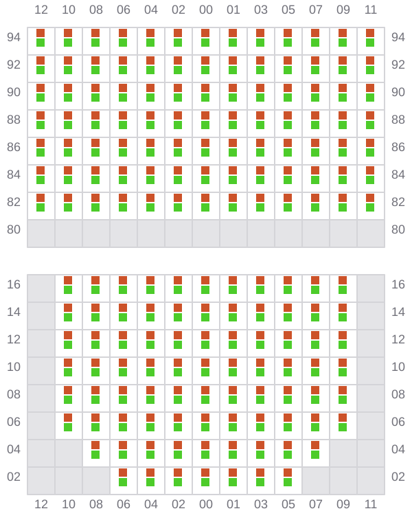 Bay 047 view and slots of BEA SCHULTE