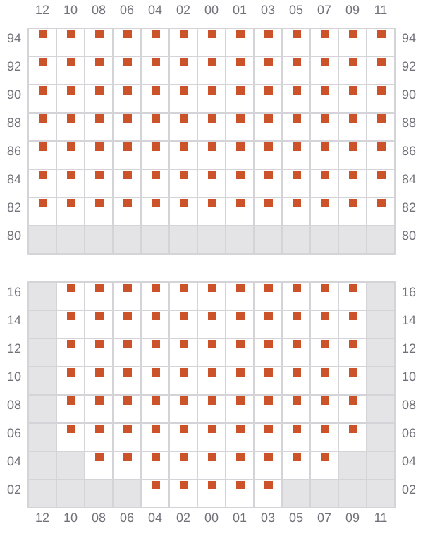 Bay 049 view and slots of BEA SCHULTE