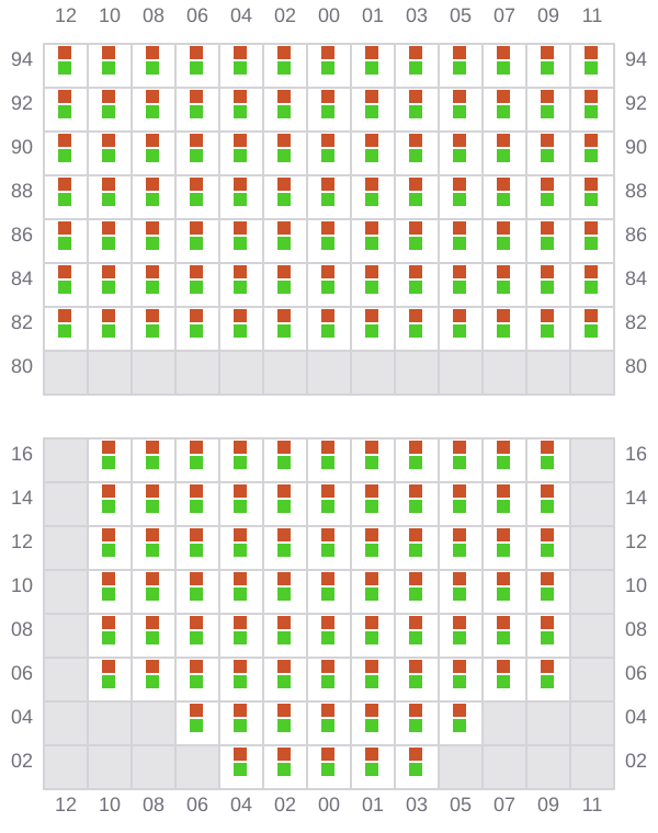 Bay 051 view and slots of BEA SCHULTE