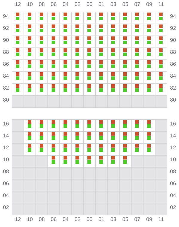 Bay 059 view and slots of BEA SCHULTE