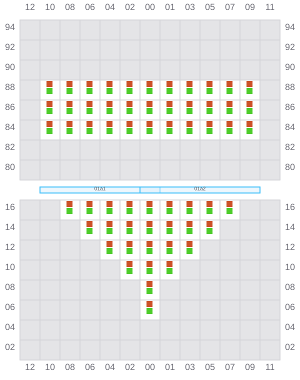 Bay 001 view and slots of POLONIA