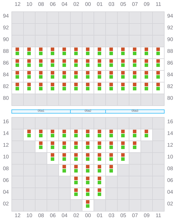 Bay 005 view and slots of POLONIA