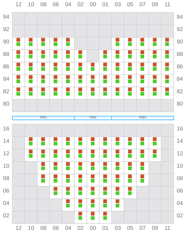 Bay 009 view and slots of POLONIA