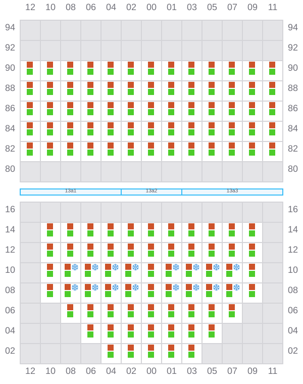 Bay 013 view and slots of POLONIA