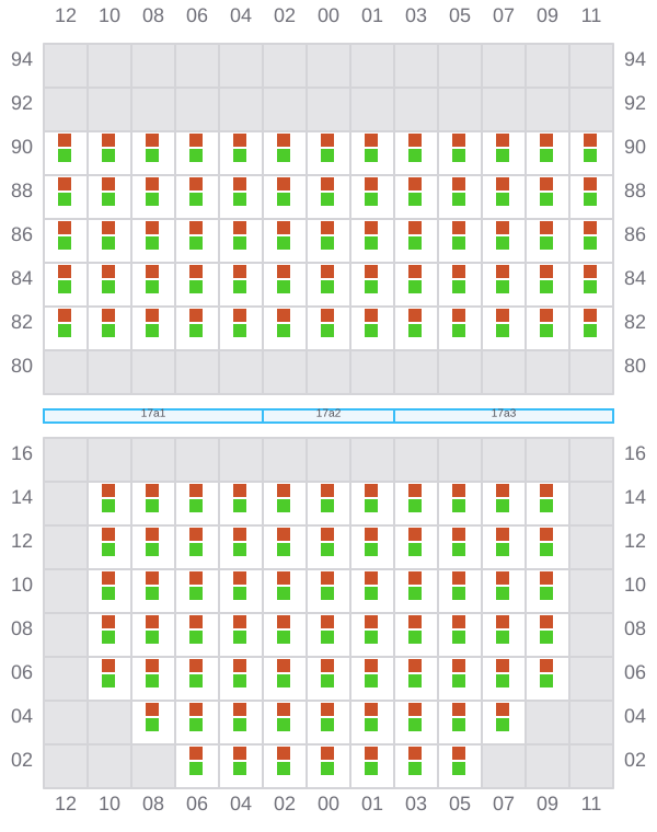Bay 017 view and slots of POLONIA