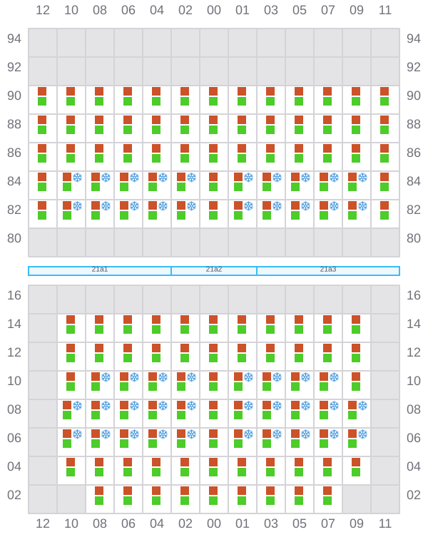 Bay 021 view and slots of POLONIA