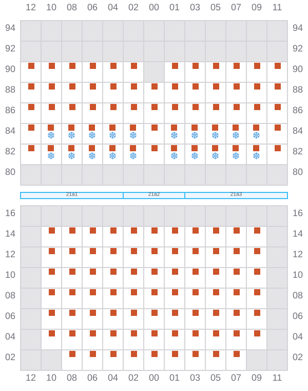 Bay 023 view and slots of POLONIA