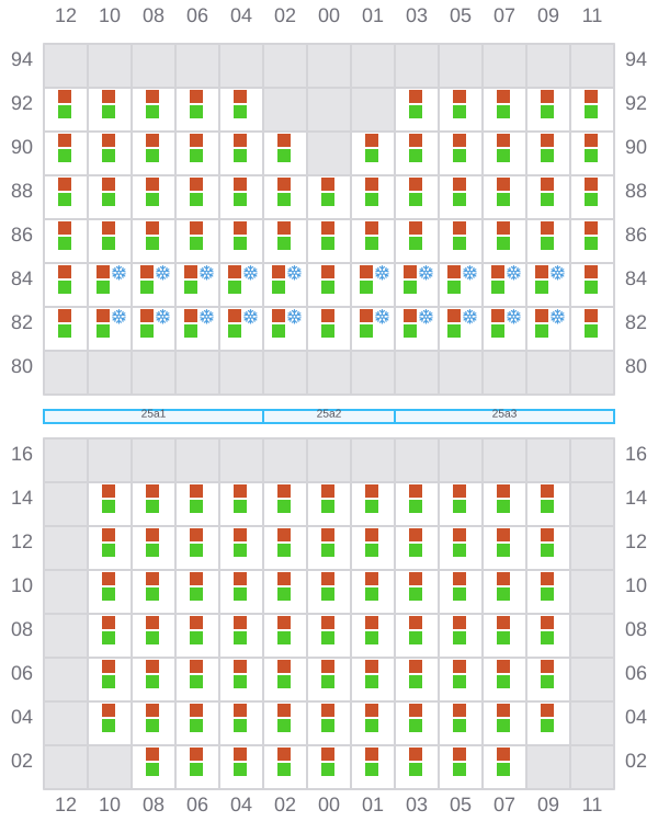 Bay 025 view and slots of POLONIA