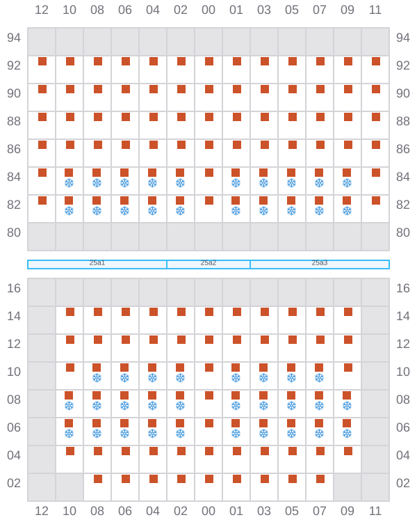 Bay 027 view and slots of POLONIA
