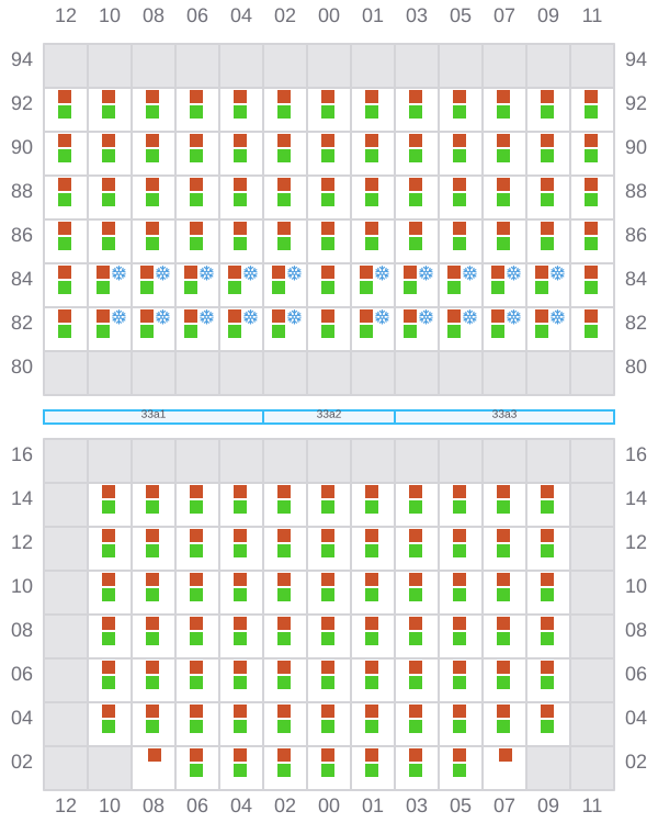 Bay 033 view and slots of POLONIA