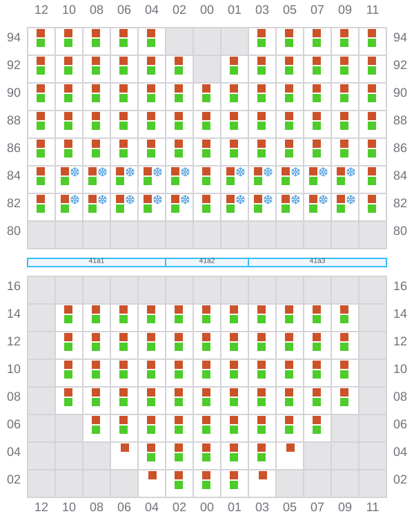 Bay 041 view and slots of POLONIA