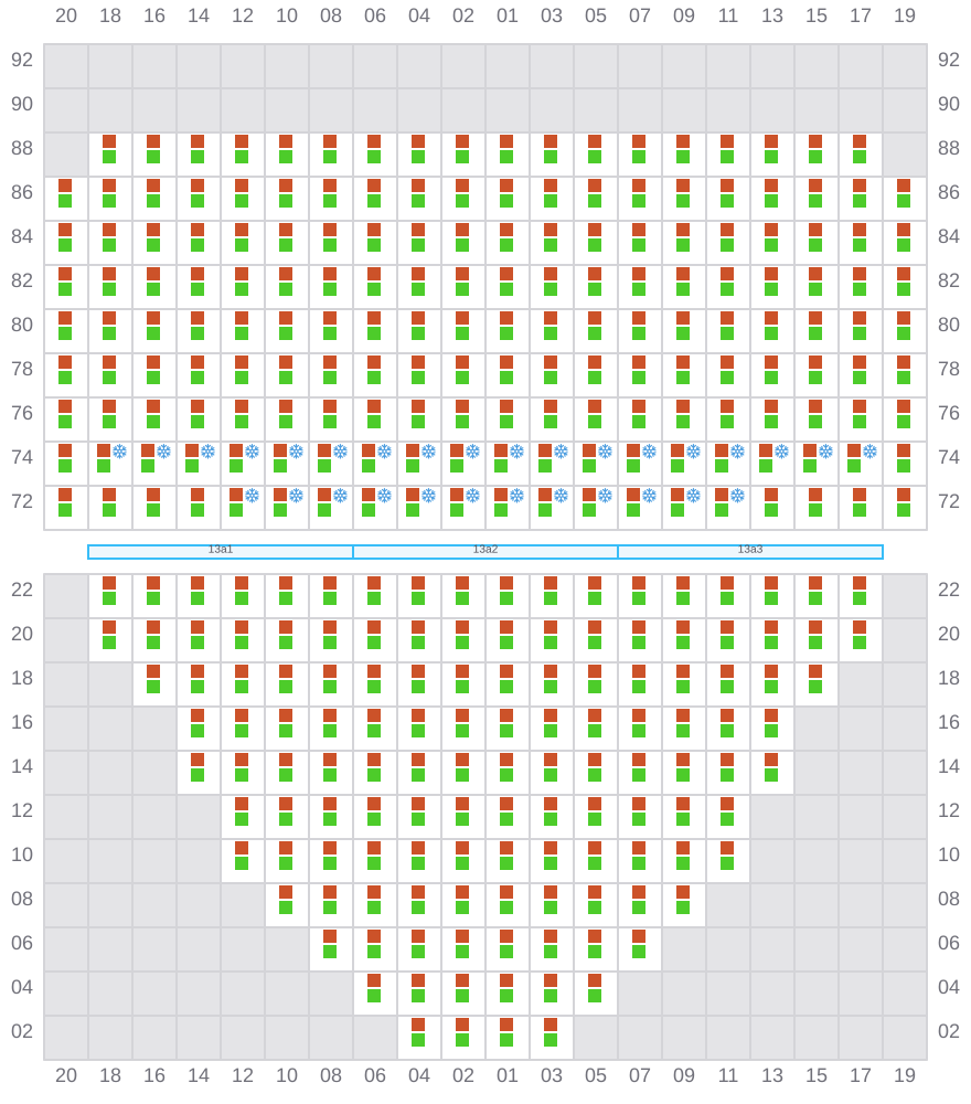 Bay 013 view and slots of CMA CGM CHILE