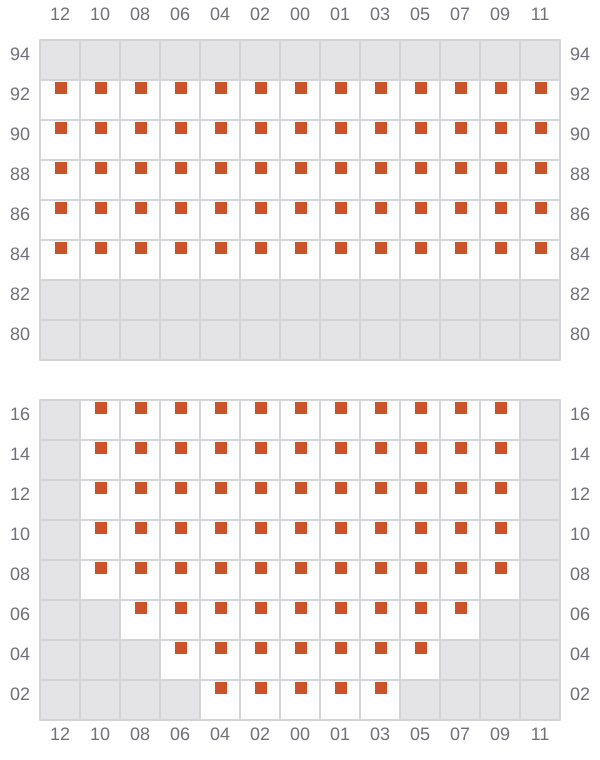 Bay 017 view and slots of MSC ROBERTA V