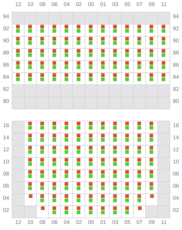 Bay 023 view and slots of MSC ROBERTA V