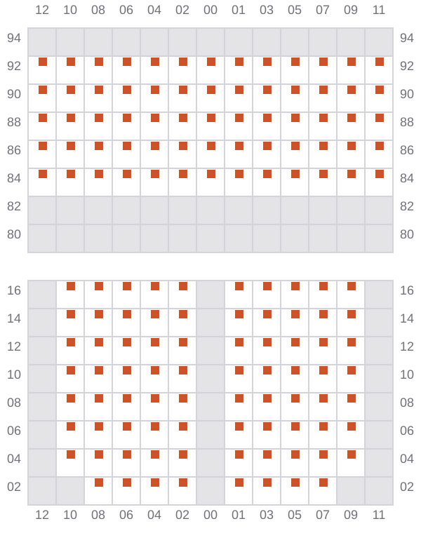 Bay 027 view and slots of MSC ROBERTA V