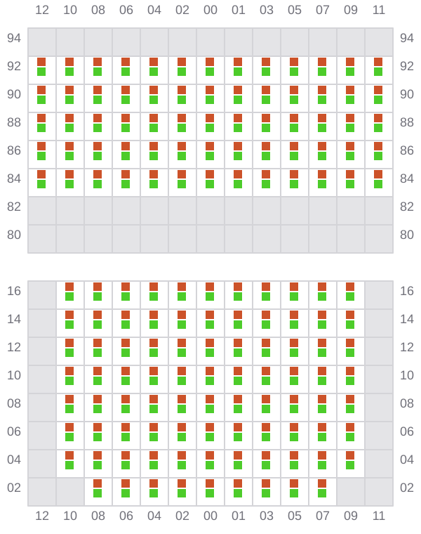 Bay 033 view and slots of MSC ROBERTA V
