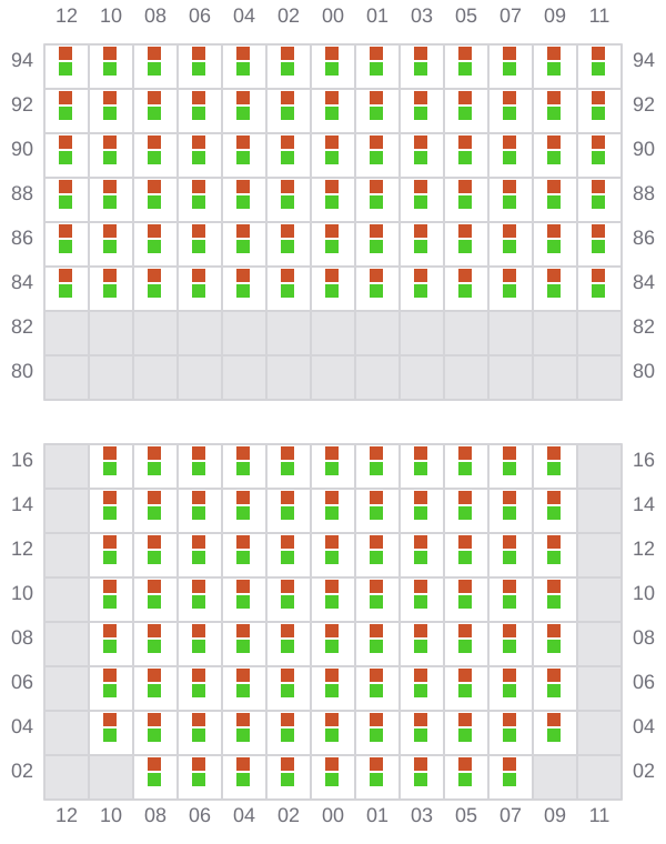 Bay 047 view and slots of MSC ROBERTA V