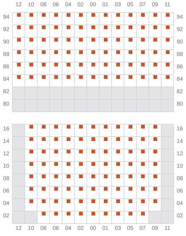 Bay 053 view and slots of MSC ROBERTA V
