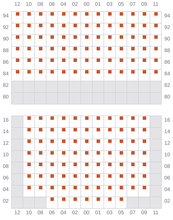 Bay 055 view and slots of MSC ROBERTA V