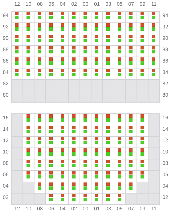Bay 057 view and slots of MSC ROBERTA V