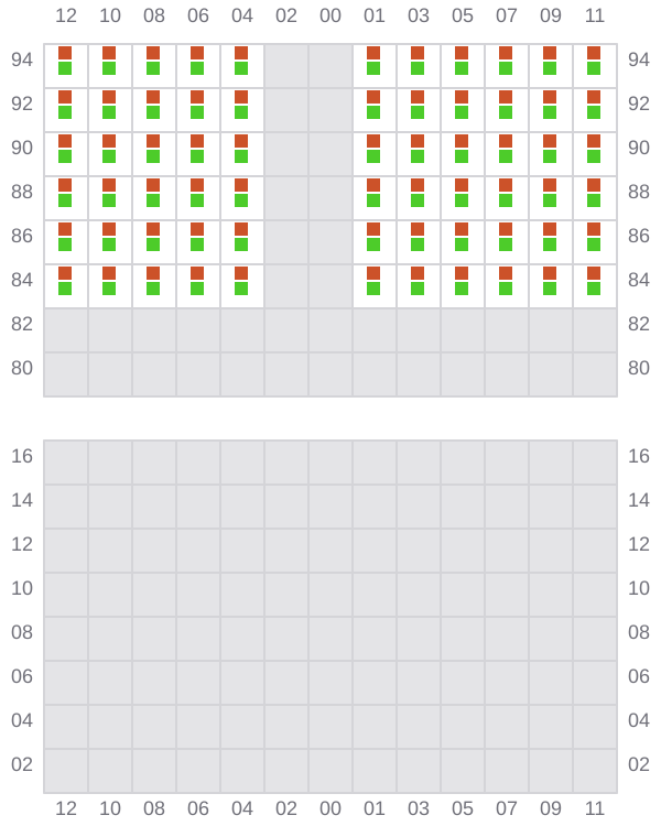Bay 069 view and slots of MSC ROBERTA V