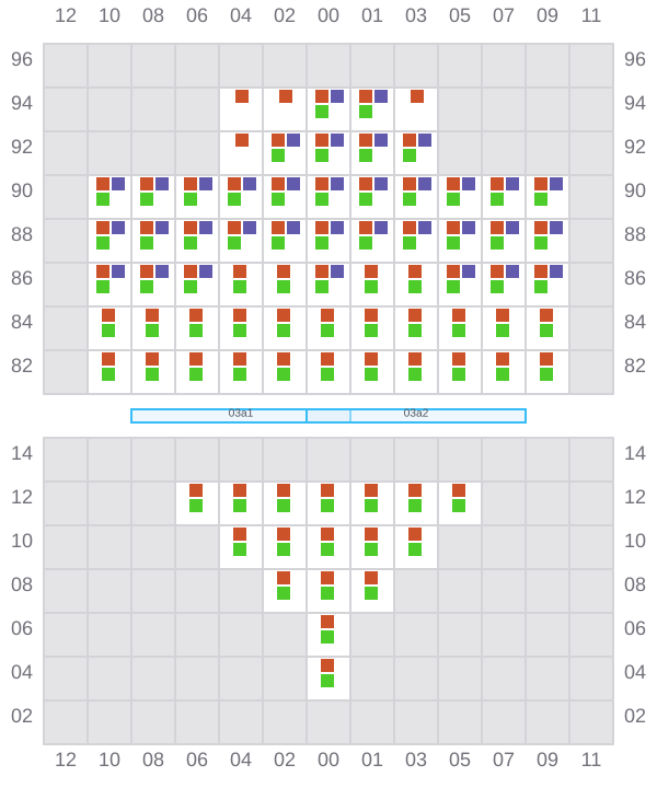 Bay 003 view and slots of JENS MAERSK