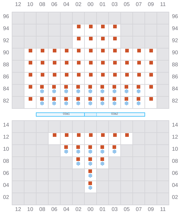 Bay 005 view and slots of JENS MAERSK