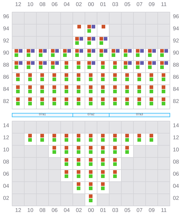 Bay 007 view and slots of JENS MAERSK