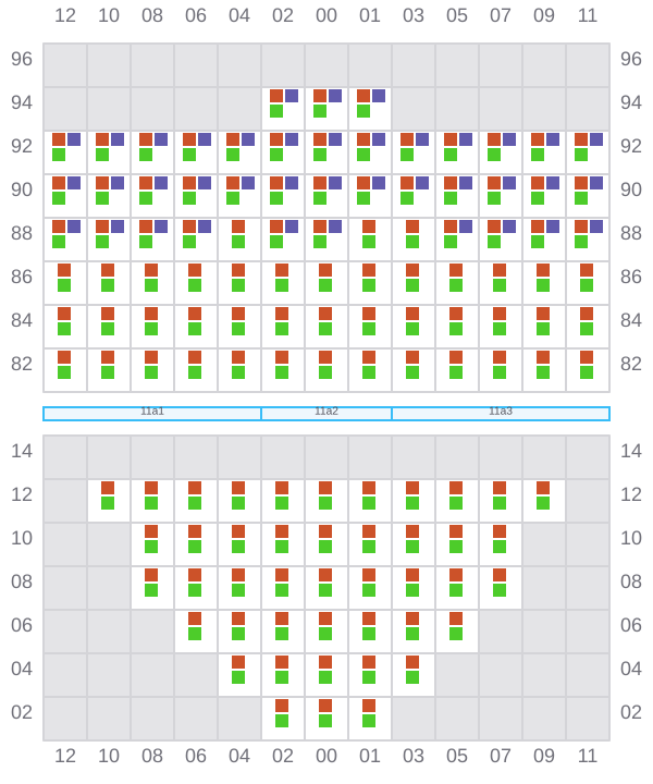 Bay 011 view and slots of JENS MAERSK