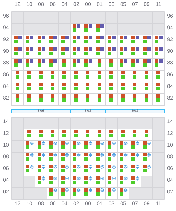 Bay 019 view and slots of JENS MAERSK