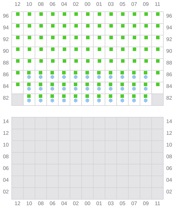 Bay 043 view and slots of JENS MAERSK