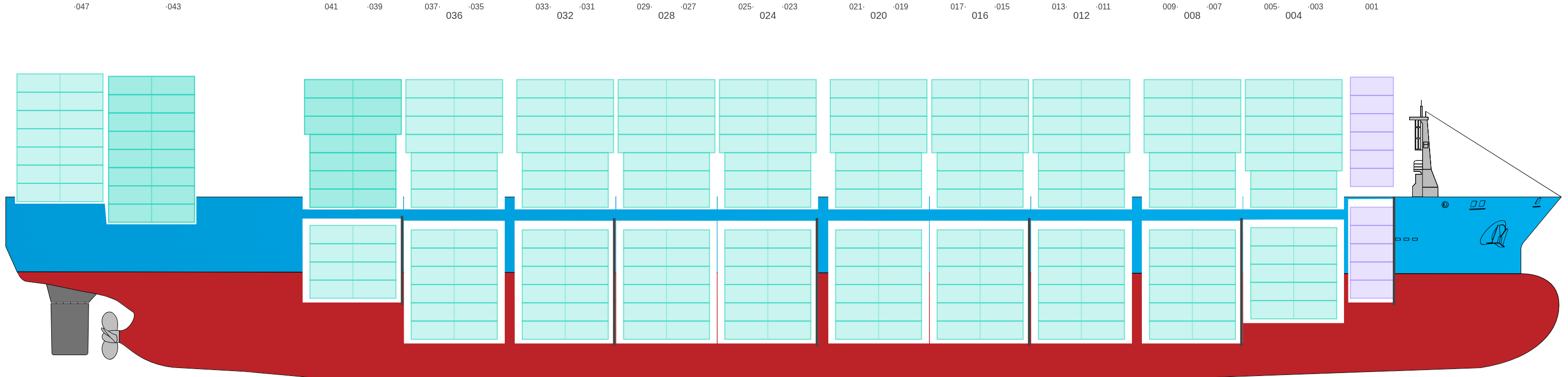 Side view of JENS MAERSK