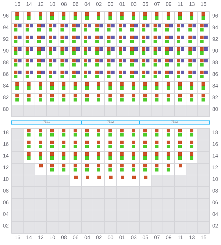 Bay 073 view and slots of MAERSK STRALSUND
